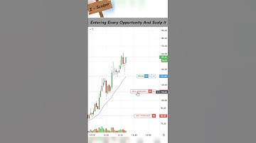 Entering Every Opportunity And Scalp It #scalping #trading #banknifty #nifty #livetrading