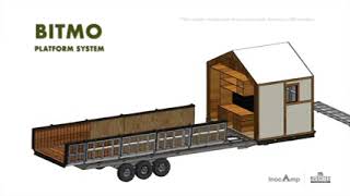 Bitmo By Bushtec Safari