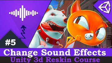 Unity 3D : Reskin Course 