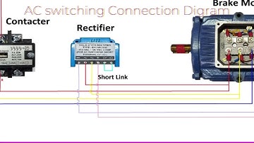 Brake Rectifier Connection