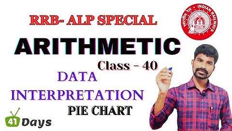Arithmetic || class-40 || data interpretation-4 pie chart  || in telugu