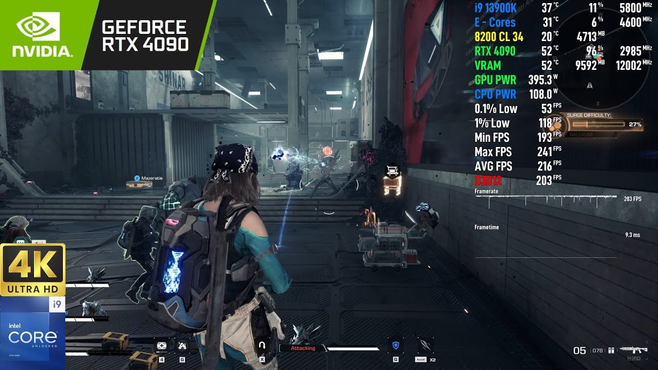 SYNCED - 4K DLSS 3 Max Settings Ray Tracing | RTX 4090 | 13900K - YouTube