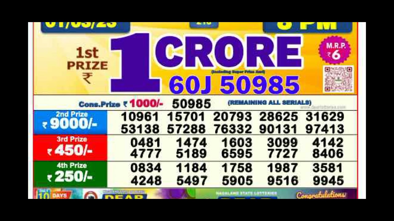 Nagaland State Lottery Sambad Results Today 8pm Lottery Sambad Today Nagaland State Lottery Sambad Results Today 8pm Lottery Sambad Today