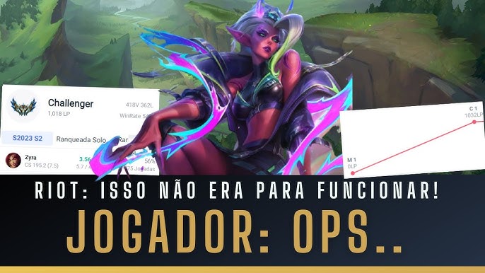 LoL Patch 12.6: Os campeões que mais se beneficiaram e que mais sofreram  com mudanças - Millenium