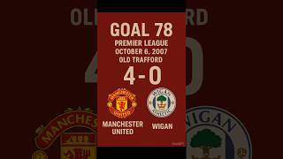 Goal Cristiano Ronaldo