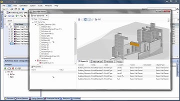 Powerproject BIM & Elecosoft BIMCloud
