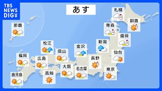 明日の天気・気温・降水確率・週間天気【1月8日 夕方 天気予報】｜TBS NEWS DIG