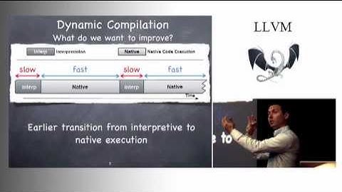 Reducing dynamic compilation latency - concurrent and parallel dynamic compilation