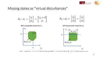 Guaranteed-Safe Approximate Reachability via State Dependency-Based Decomposition