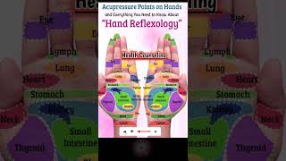 Semua Titik Akupresur Refleksologi dalam Satu Video #singkat #akupresur #refleksologitangan #naturopati Semua Titik Akupresur Refleksologi dalam Satu Video #singkat #akupresur #refleksologitangan #naturopati