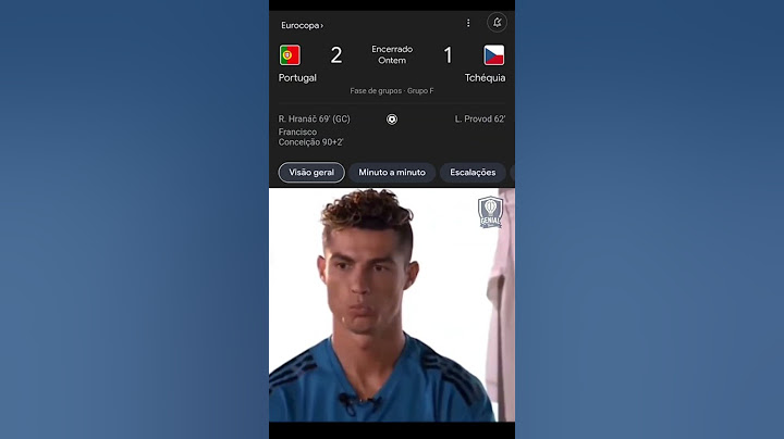 Resumo da 1°rodada da euro 2024#euro2024