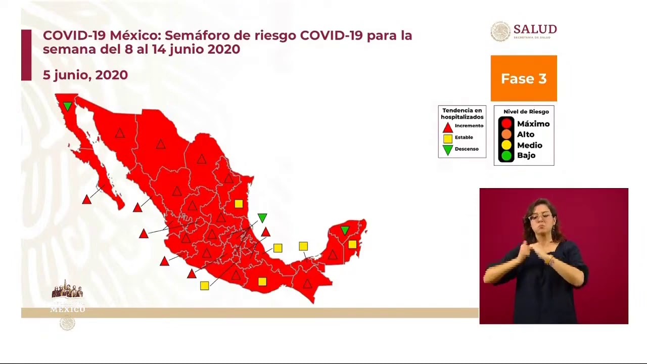 Semáforo de Riesgo Epidemiológico COVID19,Dr . Ricardo ...