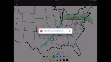 Google Classroom Annotations