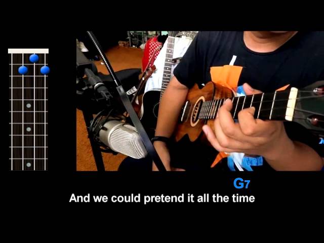 Banana Pancakes Ukulele Play Along Chords Chordify