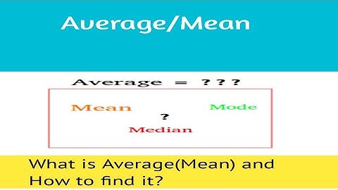 Average/Mean | Maths | JEST PST Test Preparation | IBA | STS