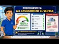 What is an Effective License Position? The $14M Mistake 90% of Companies Make (ELP Masterclass Ep.1)