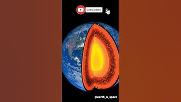 why everything is spherical?#shorts #cosmos #ytshorts #youtube #sphere #earth #gravity #like