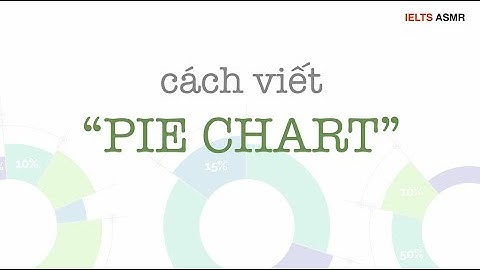 "2 Cách viết PIE CHART tĩnh" | IELTS Writing Task 1