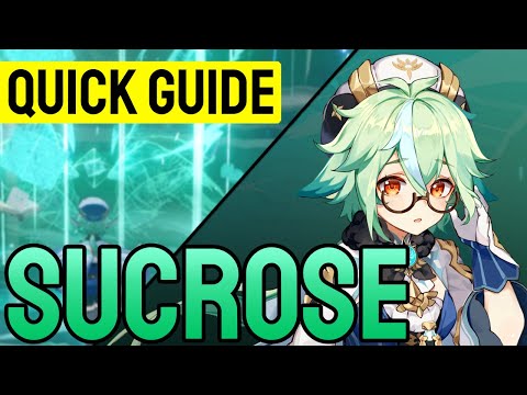 Amber Quick Guide - KQM