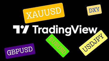 DXY Breakout: Bullish Dollar? Impact on EURUSD, GBPUSD, USDJPY & Gold (Weekly Forecast)