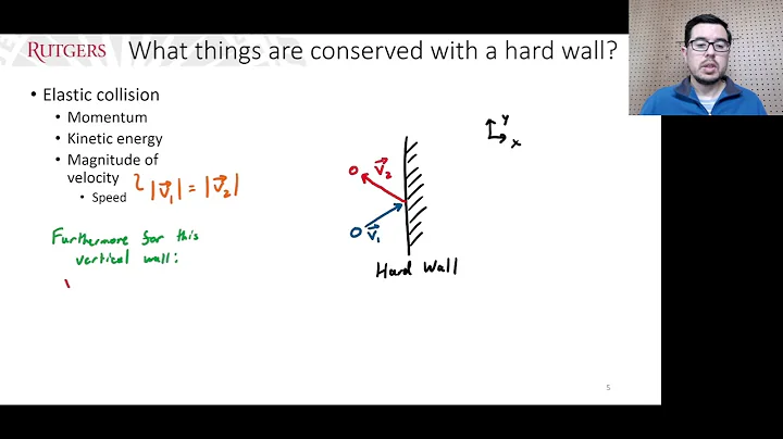 Lab 2: Simulation of a Bouncing Ball