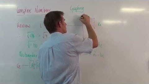 Year 12 Specialist: Complex Number revision