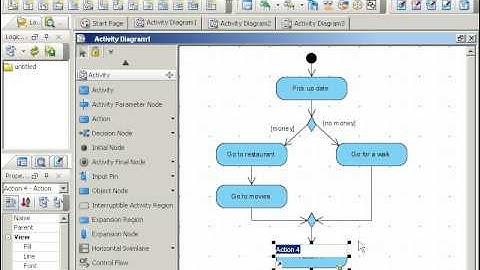 9.01_Activity Diagrams Basic Symbols