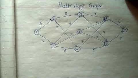 Multistage graph using dynamic programming