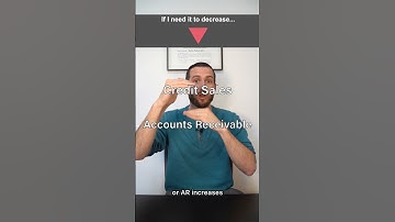 CPA Exam Hack: The Simple Trick to Mastering Ratio Changes | Maxwell CPA Review