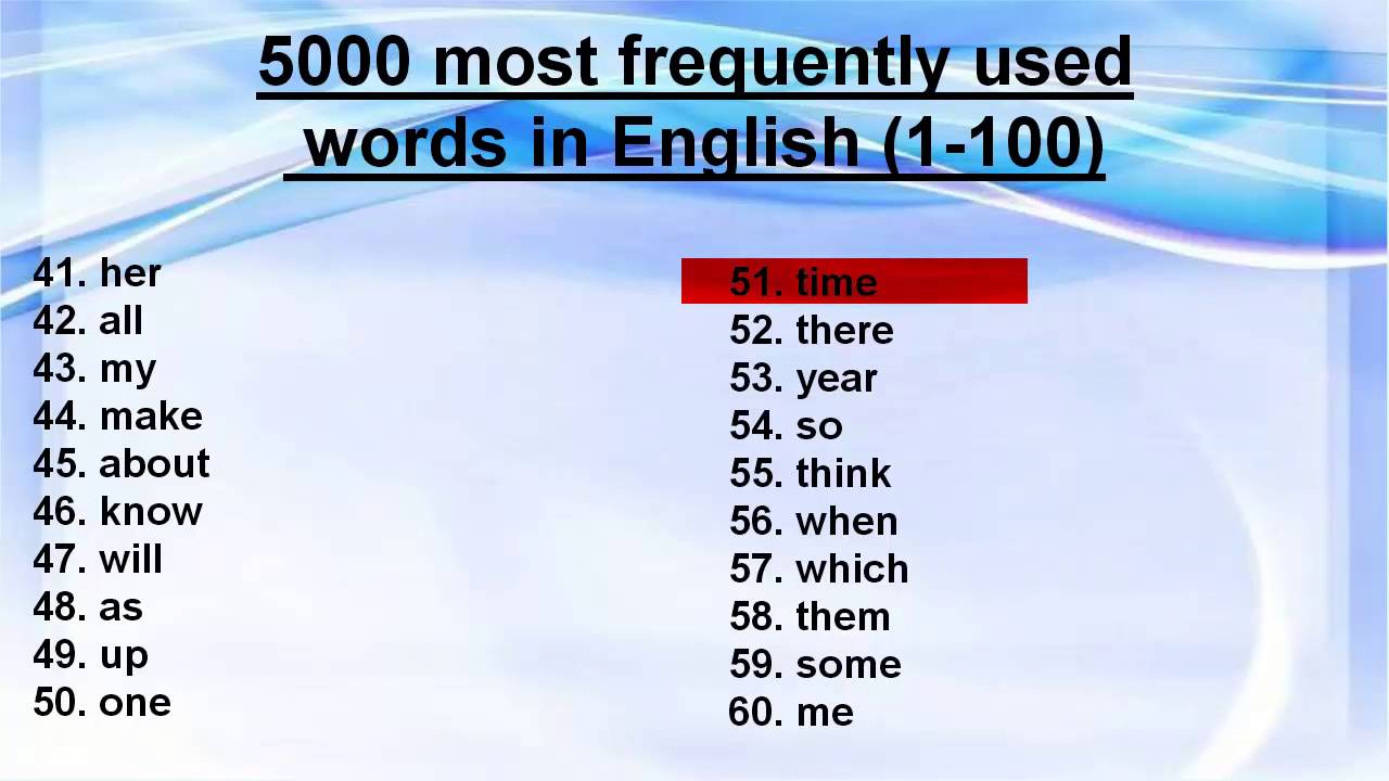 Word we used to know. Most common Words in English 5000. 5000 Most used English Words. 500 Most common Words. Как 5000 на английском.