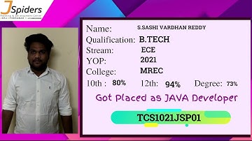 Congratulations S.Sashivardhan reddy placed as Java developer