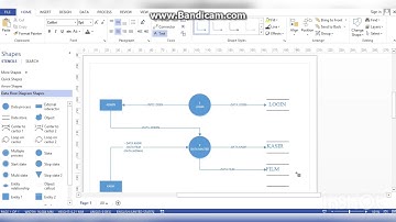 TUGAS MANDIRI TUTORIAL PEMBUATAN DFD LEVEL 0 DAN DFD LEVEL 1 MENGGUNAKAN MICROSOFT VISIO