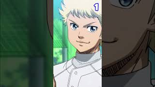 🎂 personajes ANIME que cumplen años el 5 de enero #shorts