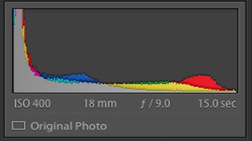 How to see Photo Metadata in Lightroom