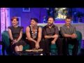 Capture de la vidéo Scissor Sisters Interview On Chattyman