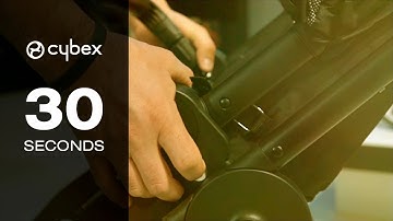 30 seconds with CYBEX - Modular System Part II