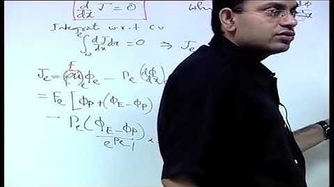 Lecture 47 : Exponential scheme