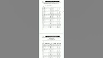APSC paper 1 answer key 2023