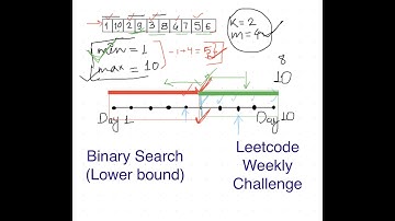 Minimum Number of Days to Make m Bouquets | Problem 5455 | Leetcode weekly challenge
