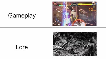 Crusader Gameplay vs Lore | DNF Duel