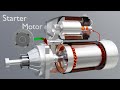 How does a Starter Motor Work? Starter Motor!