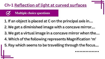 Chapter-1 Reflection of Light at Curved Surfaces MCQ