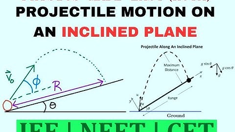 4-ANGULAR VELOCITY; KINEMATICS CONCEPTS; PROJECTILE MOTION ON AN INCLINED PLANE; PHYSICS CLASS11;
