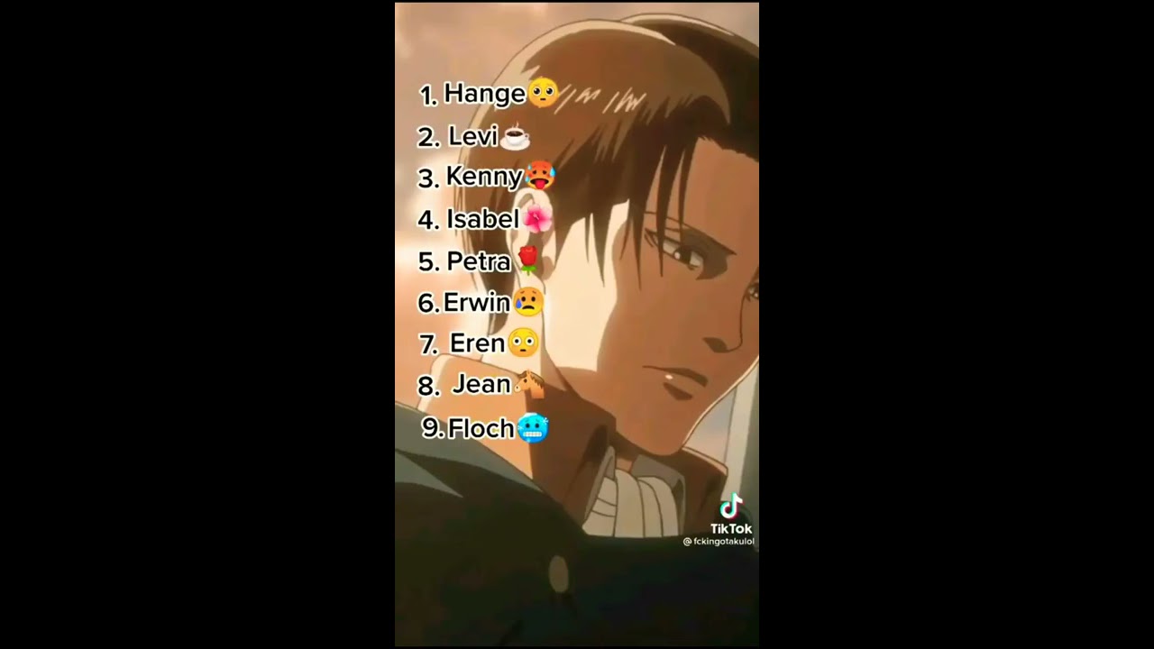 Renking AOT characters Saying ✨Levi✨