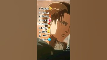 Thumbnail of Renking AOT characters Saying ✨Levi✨