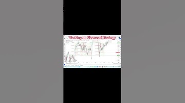 Working on Fibonacci || The Bulls Hub || #stockmarket #trading #indicators
