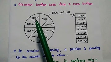 DSP Functionalities - MAC - Circular Buffering - Pipelining - DTSP