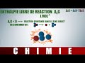 [UE14] ENTROPIE S, ENTHALPIE LIBRE G (thermodynamique)