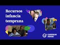 Uso de Medios y Tecnología en Familia