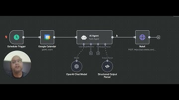 Automated Appointment Reminders: Enhance Client Experience with AI 🤖